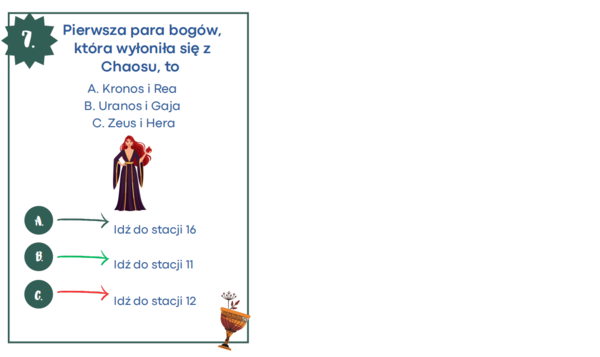 Mitologia grecka - stacje zadaniowe (lekcja w ruchu)