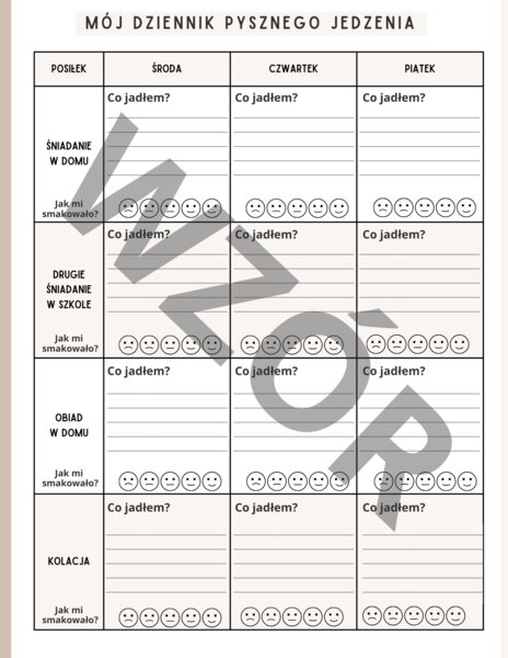 Dziennik mojego pysznego jedzenia