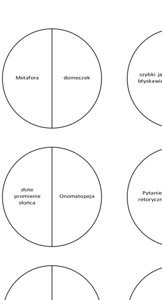 Środki stylistyczne - układanka