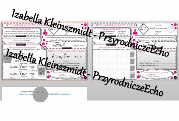 Minizestaw na temat „Dysocjacja jonowa zasad” – sketchnotka + karta pracy w power point + gratisowy link do prezentacji multimedialnej niekomercyjnej wykonanej w genial.ly do indywidualnego pobrania i użycia do celów niekomercyjnych. Chemia 7 lub 8, „Wod