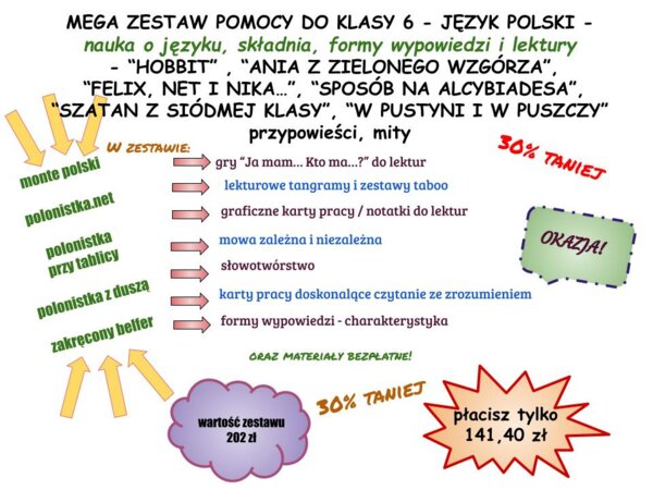 Zestaw -klasa 6 Język polski -słowotwórstwo "W pustyni i w puszczy", "Ania z Zielonego Wzgórza" "Hobbit" "Sposób na Alcybiadesa" "Szatan z siódmej klasy" "Felix, Net i Nika" mowa zależna i niezależna opowiadanie autocharakterystyka