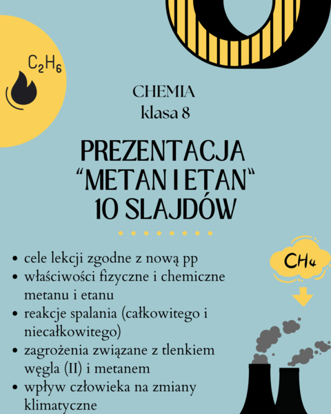 Chemia. Klasa 8. Metan i etan. Prezentacja. Nowa podstawa programowa
