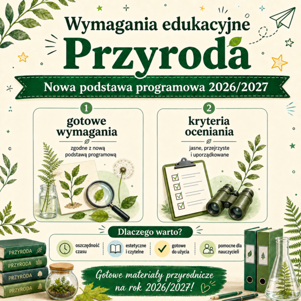 Wymagania edukacyjne Przyroda 2026