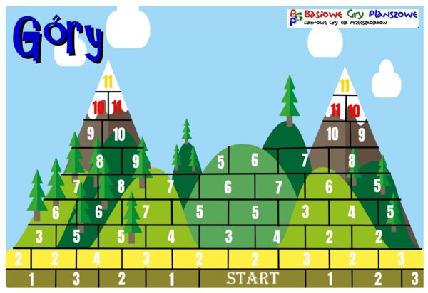 Góry – Gra planszowa