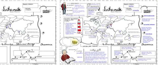 "Latarnik" - notatki