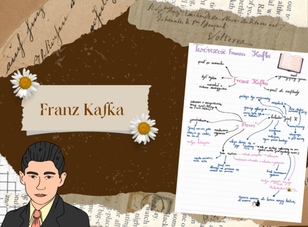 FRANZ KAFKA - NOTATKA