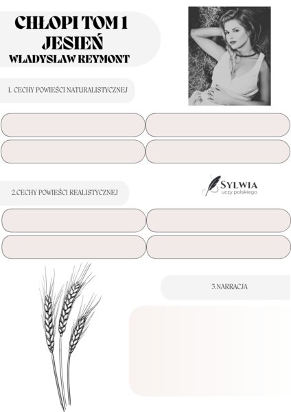 📒Notatnik maturalny „Chłopi" Władysław Reymont