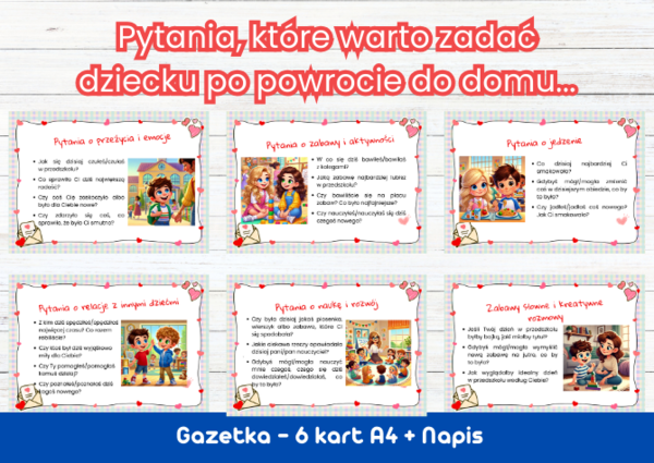Gazetka edukacyjna „Pytania, które warto zadać dziecku po powrocie do domu” – 6 kart A4 + napis.