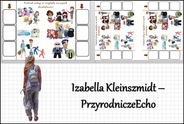 Notatka okienkowa „Rodzaje usług”, „Rodzaje usług. Łączność i transport” w pdf. Geografia 7 dział „Usługi w Polsce”.
