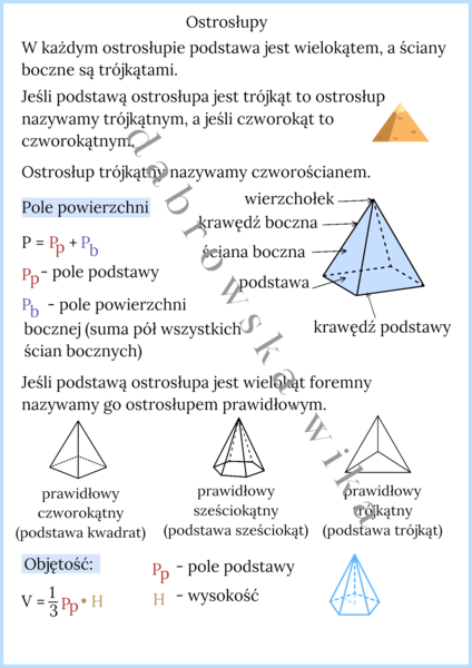 Ostrosłupy - notatka