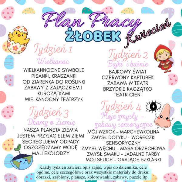PLAN PRACY ŻŁOBEK - KWIECIEŃ