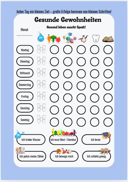 Dobre nawyki - wklejki z j. niemieckiego - karta pracy Codziennie dbam o siebie