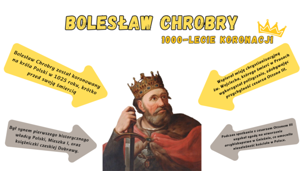GAZETKA/OZDOBA - BOLESŁAW CHROBRY-1000-LECIE KORONACJI/ PATRON ROKU/ MOŻLIWOŚĆ WŁASNEJ ARANŻACJI