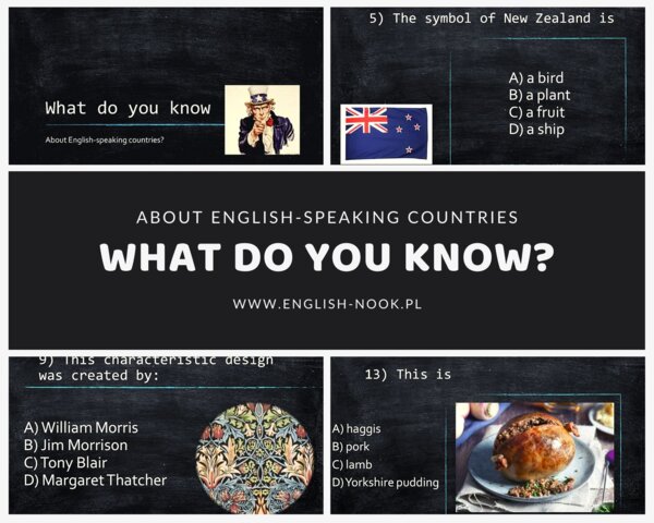 Angielski. What do you know about English-speaking countries?