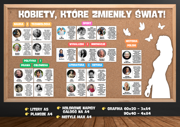 KOBIETY KTÓRE ZMIENIŁY ŚWIAT - DZIEŃ KOBIET 8.03