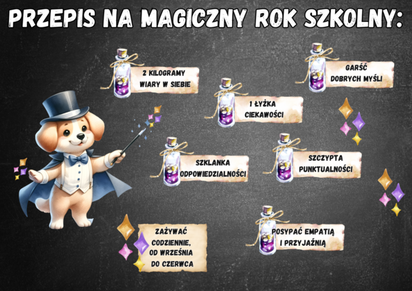 GAZETKA SZKOLNA NA ROZPOCZĘCIE ROKU