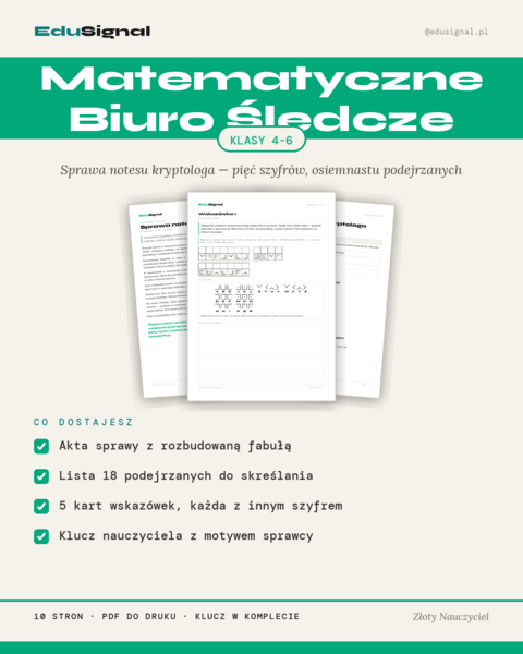 Biuro Śledcze: sprawa notesu kryptologa — gra z szyframi, klasy 4–6 (18 podejrzanych + klucz)