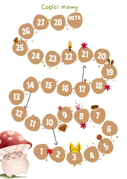 Części mowy - gra planszowa