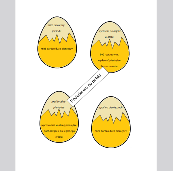 Związki frazeologiczne, pieniądze, Julek i dziura w budżecie, Opowieść wigilijna, lektury, lektury dodatkowe, klasy 4-8 szkoła podstawowa