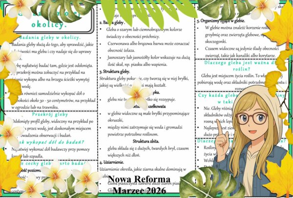 Sketchnotka/notatka - dla ucznia i przypomnienie dla nauczyciela w pdf. Temat "Gleba w mojej okolicy". Przyroda 4. "Odkrywam przyrodę" zgodna z wydawnictwem Nowa Era. Dział "Moja okolica".