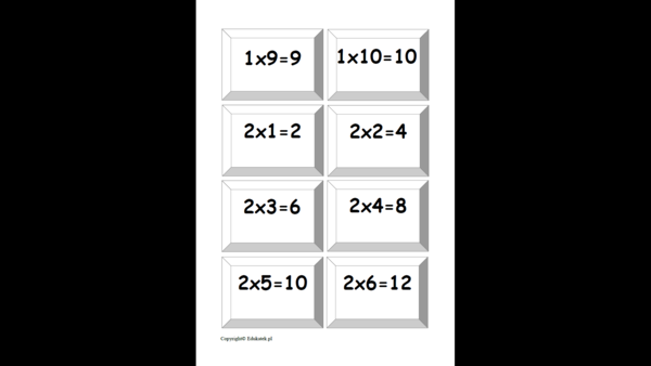 Zestaw kart typu memory – utrwalanie mnożenia