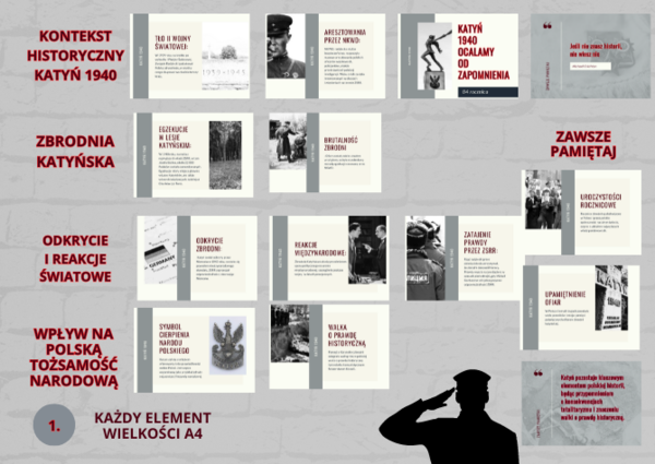 Katyń 1940 ocalamy od zapomnienia - 84 rocznica - gazetka