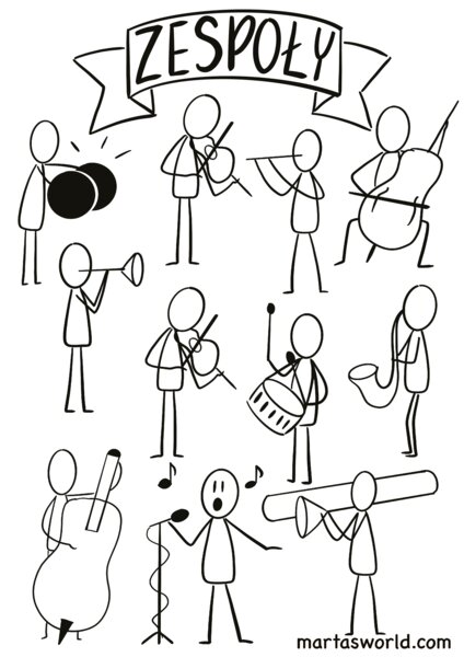 🎵 Zespoły kameralne i wokalne – materiał dydaktyczny (PDF)