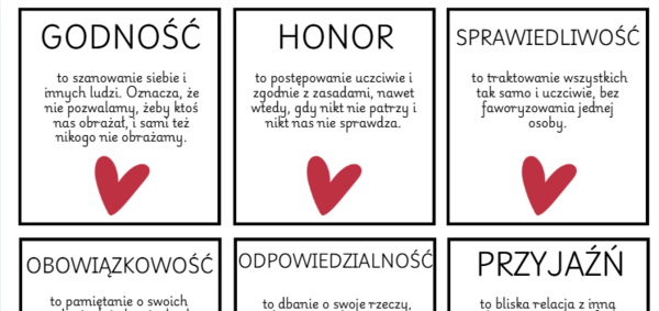 W świecie wartości: Definicje