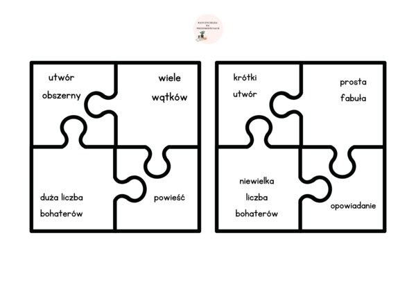 Gatunki literackie - puzzle