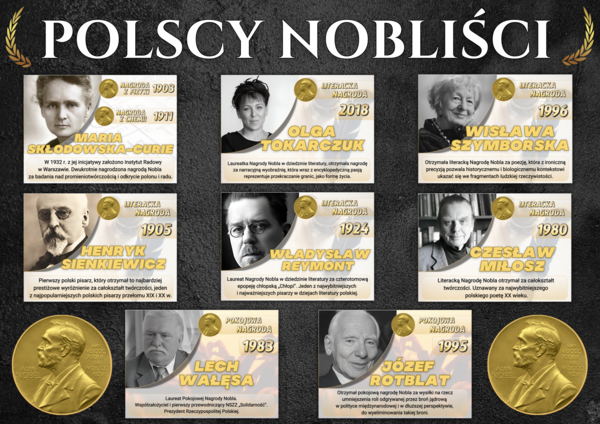 POLSCY NOBLIŚCI - Gazetka szkolna