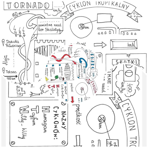 Tornada i cyklony tropikalne - 3 karty