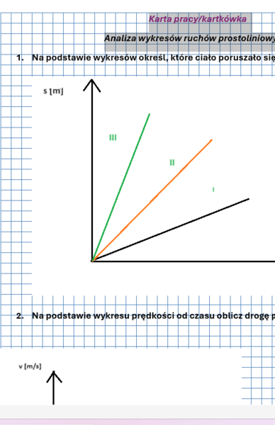 Analiza wykresów ruchów prostoliniowych