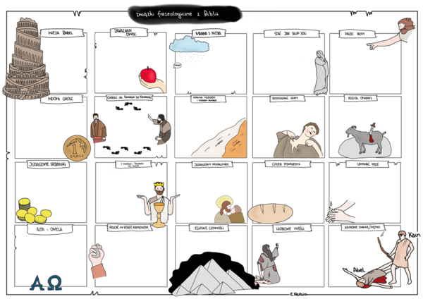 Związki frazeologiczne z Biblii