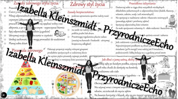 Sketchnotka „Zdrowy styl życia” w power point do edycji, PRZYRODA do klasy 4 – dział V „Odkrywamy tajemnice zdrowia człowieka”