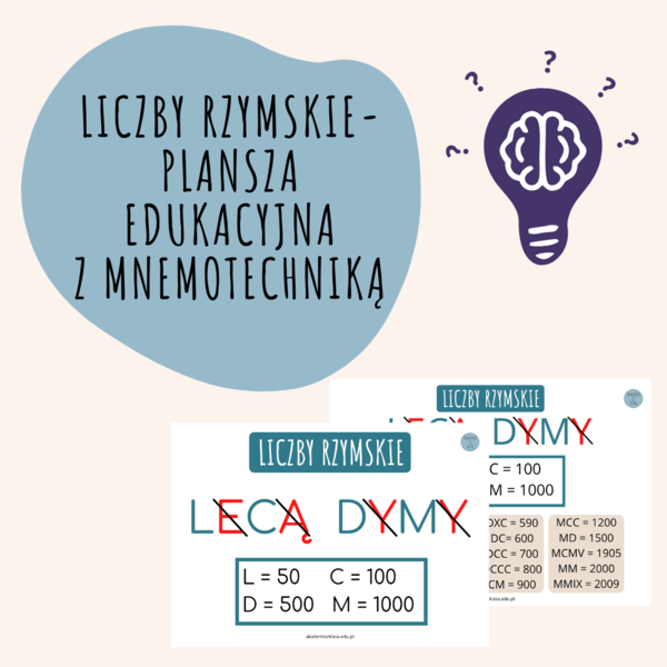 LICZBY RZYMSKIE - L, C, D, M - MNEMOTECHNIKA I PLANSZA EDUKACYJNA