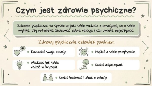 Zdrowie psychiczne dzieci i młodzieży - materiały