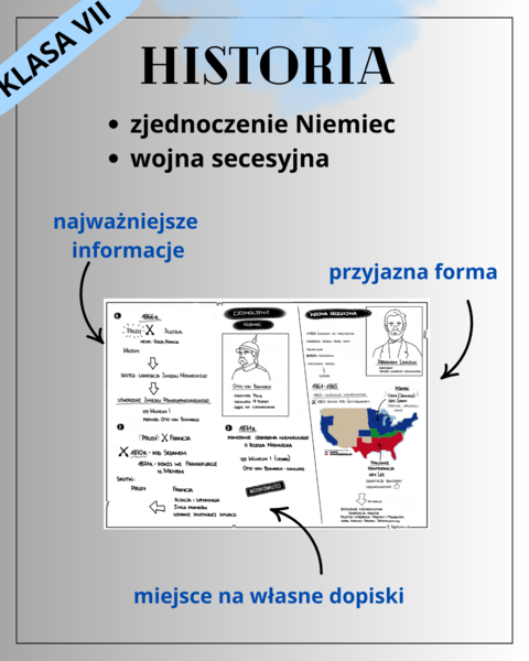 Zjednoczenie Niemiec i wojna secesyjna (historia - klasa VII)