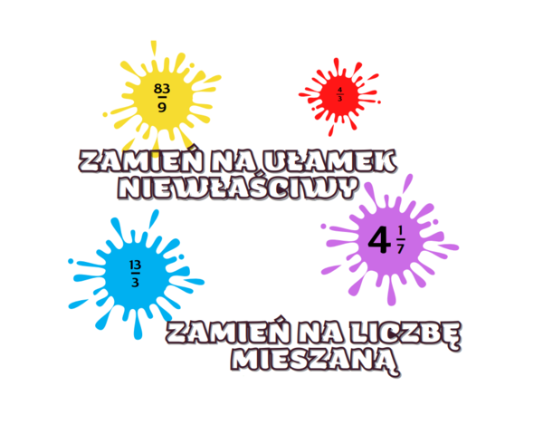 Zamień na ułamek niewłaściwy. Zamień na liczbę mieszaną. Gotowe zadania na lekcję klasa 4 / klasa 5