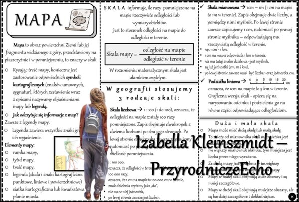 Sketchnotka/notatka/książeczka/wklejka/ściąga dla ucznia i przypomnienie dla nauczyciela/edukacja domowa. Temat „Mapa i skala” w pdf. Geografia 5, dział „Mapa Polski”. Materiał wykonany na podstawie podręcznika z wydawnictwa Nowa Era – nowość 2024/2025.