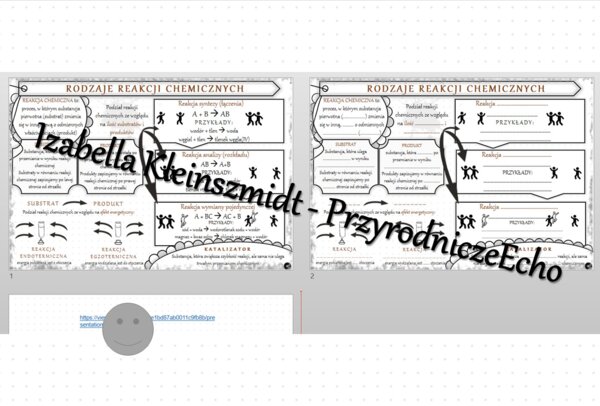 Minizestaw na temat „Rodzaje reakcji chemicznych” – sketchnotka + karta pracy w power point + gratisowy link do prezentacji multimedialnej niekomercyjnej wykonanej w genial.ly do indywidualnego pobrania i użycia do celów niekomercyjnych. Chemia 7, „Ważne
