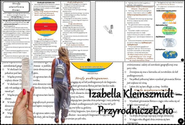 Książeczka/sketchnotka/notatka/wklejka/streszczenie dla ucznia i przypomnienie dla nauczyciela/edukacja domowa/materiał w pigułce. Temat „Strefy oświetlenia Ziemi” w pdf. Geografia 6, dział „Ruchy Ziemi”. Nowość 2024/2025.