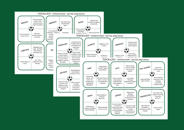 MIKOŁAJEK - bohaterowie - fiszki