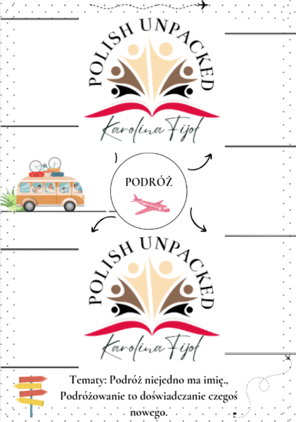 Motyw podróży egzamin ósmoklasisty język polski