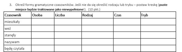 Czasownik - kartkówka, klasa 5/6