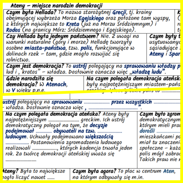 Ateny – miejsce narodzin demokracji: notatki i karta pracy