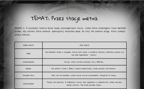 Metro 2033 - przez stacje metra