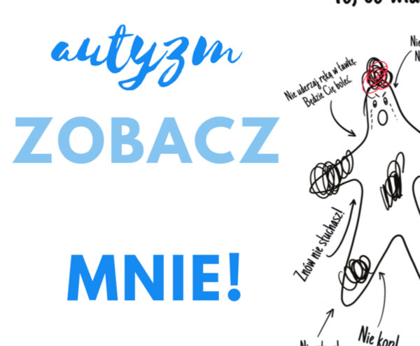 Zrozumieć zachowania trudne - autyzm - prezentacja