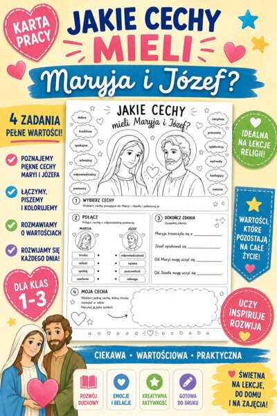 Jakie cechy mieli Maryja i Józef?