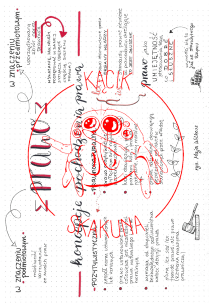 Definicja prawa - HISTORIA I TERAŹNIEJSZOŚĆ/WIEDZA O SPOŁECZEŃSTWIE