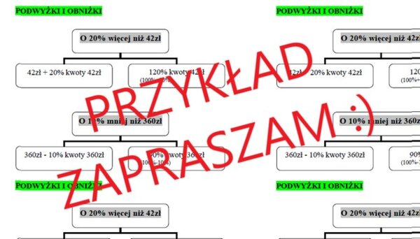 Podwyżki i obniżki procentowe. Procenty - wklejka